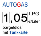 aktueller Gaspreis: 1.05 Euro