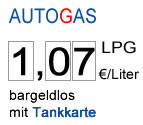 aktueller Gaspreis: 1.07 Euro