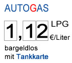 aktueller Gaspreis: 1.12 Euro