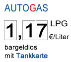 aktueller Gaspreis: 1.17 Euro